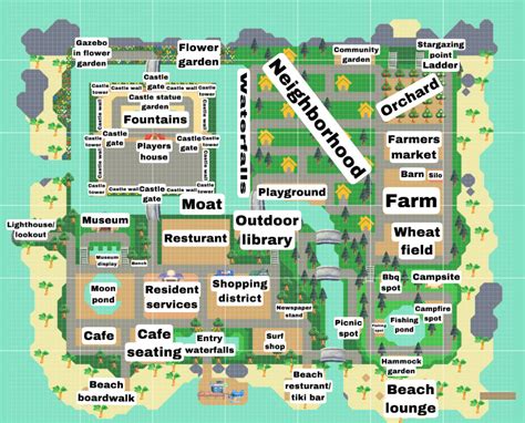 ac nh island layout generator.